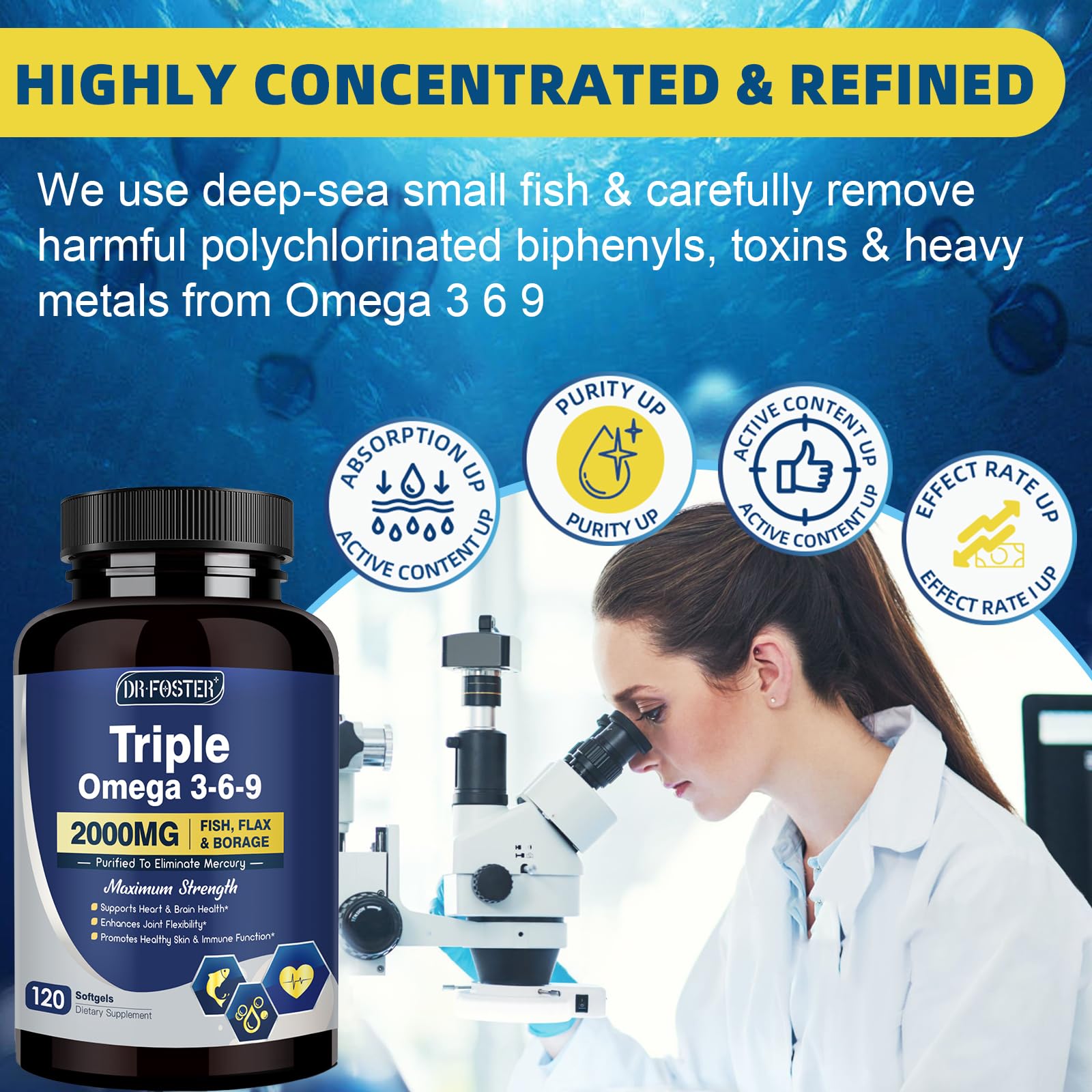 DRFOSTER Omega 3-6-9 Fish Oil Supplement softgel close-up