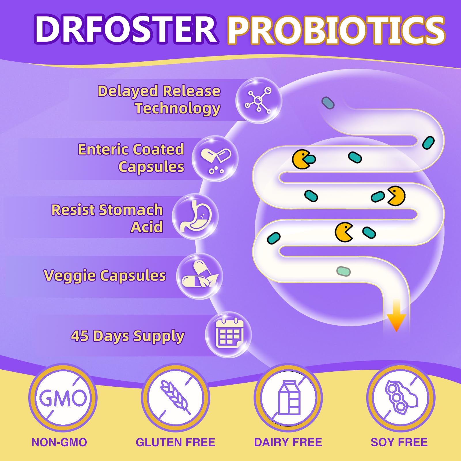 DRFOSTER Probiotic Supplement bottle showing label and dosage information