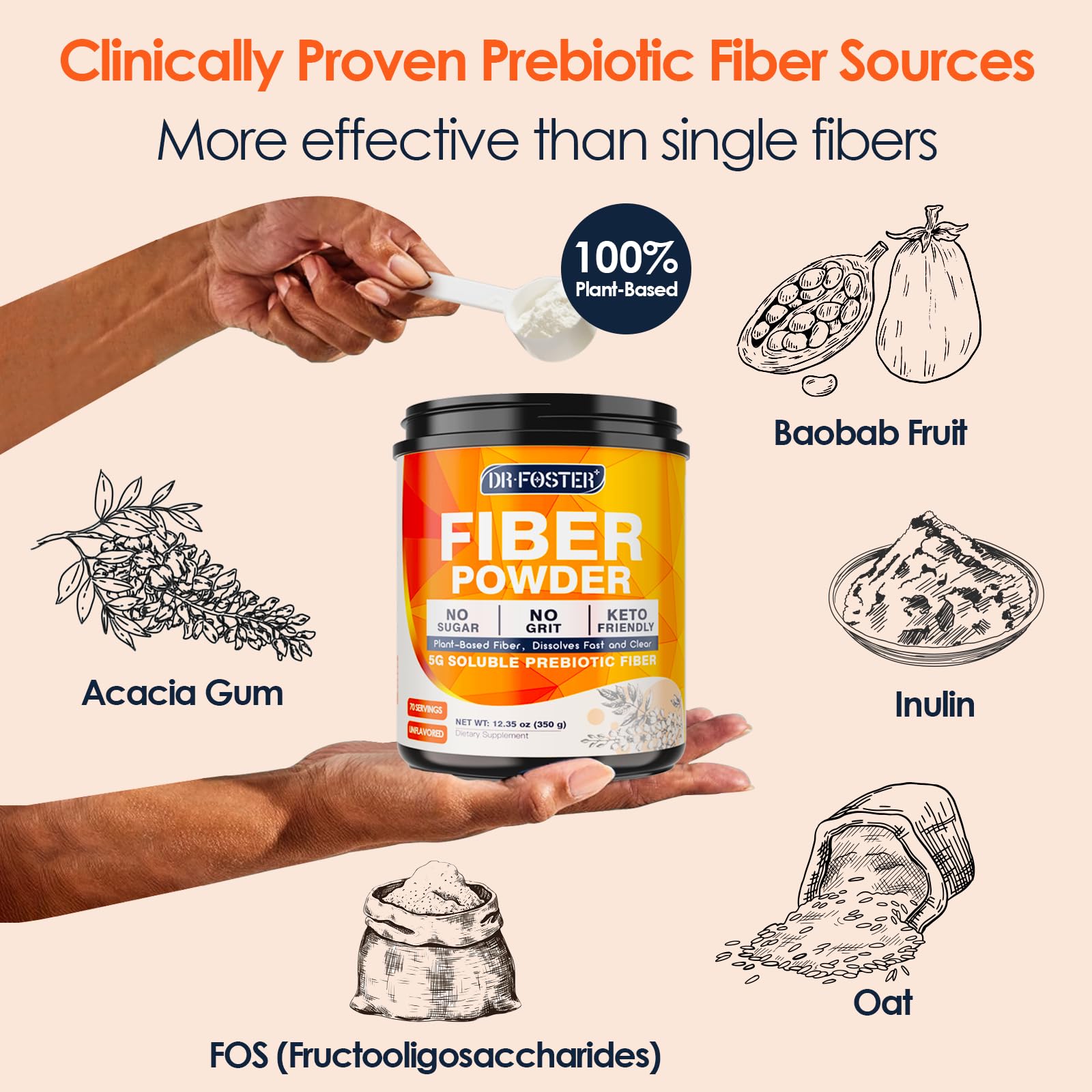 DRFOSTER Soluble Fibre Powder 350g packaging side view
