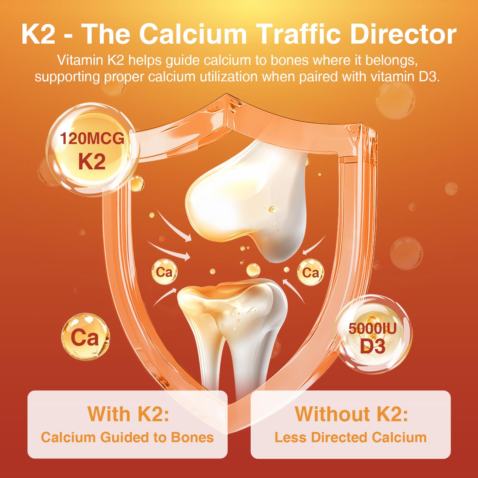 DRFOSTER Vitamin D3 K2 E Supplement 5000 IU capsule in hand