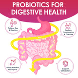 DRFOSTER Women’s Probiotics ingredients list