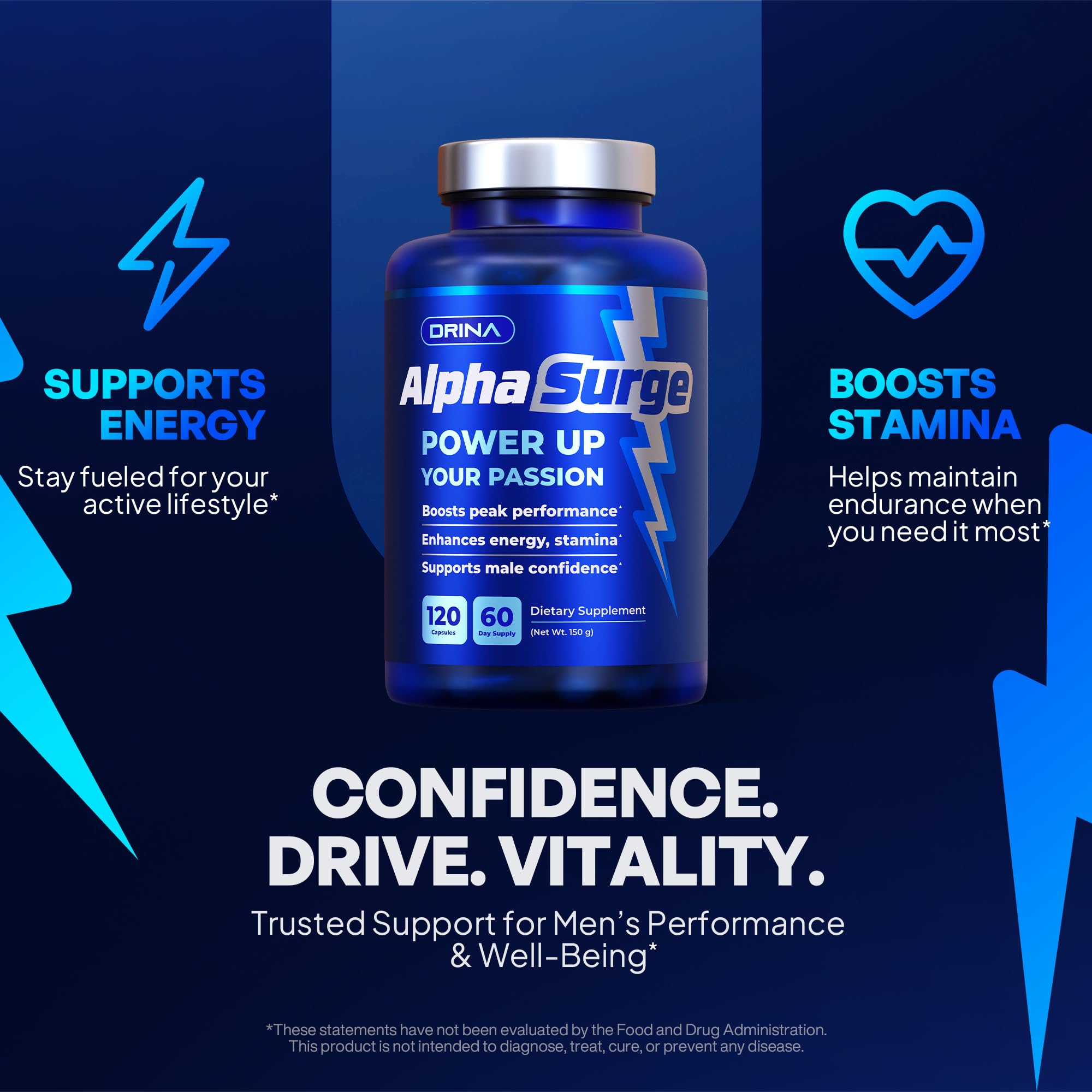DRINA Male Wellness Supplement ingredients list