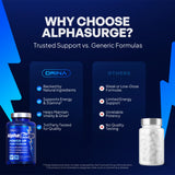DRINA Male Wellness Supplement with a meal