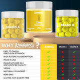 Droppels Zinc Citrate Gummies tropical pineapple flavour