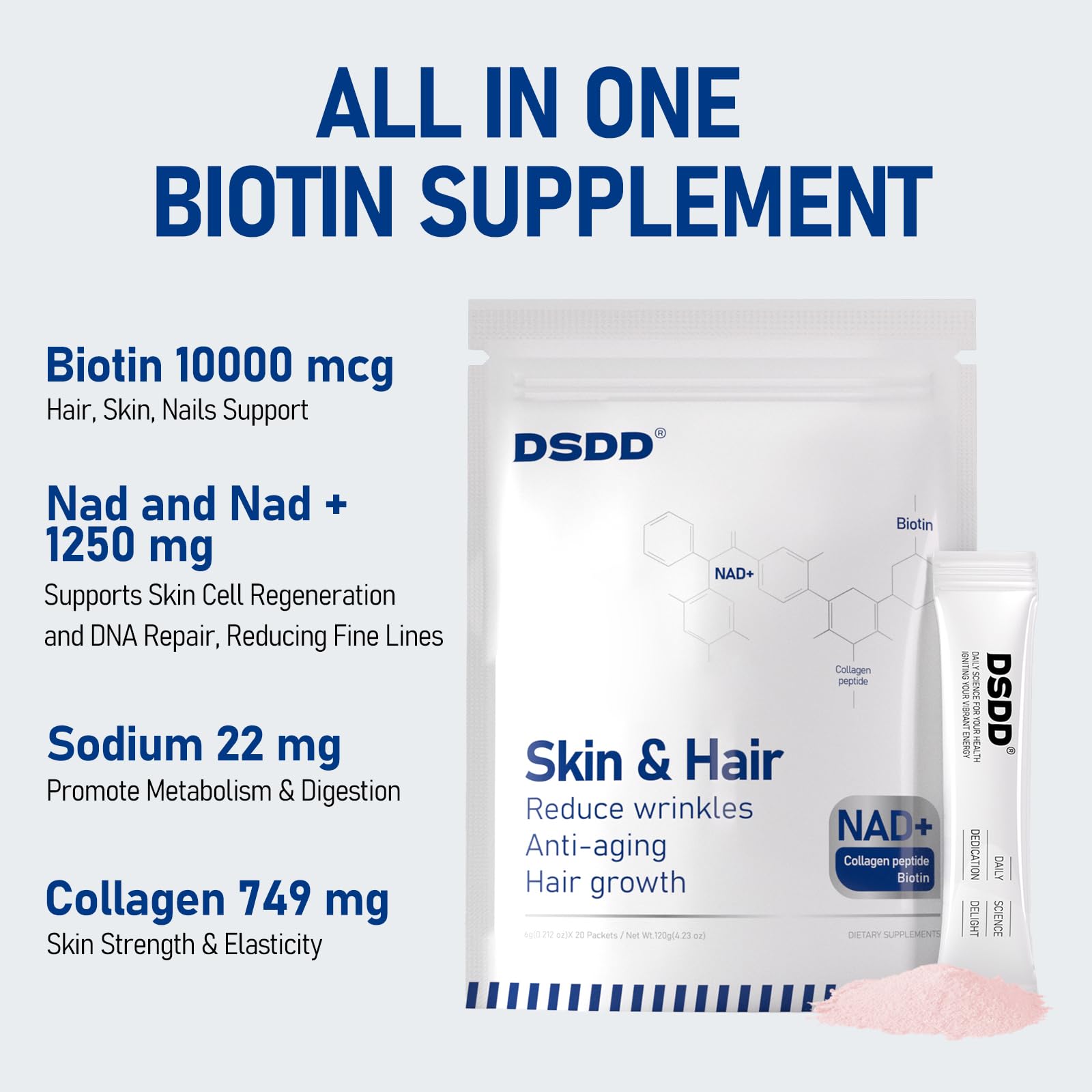 DSDD Biotin Supplement 1000mg Collagen Peptides side view
