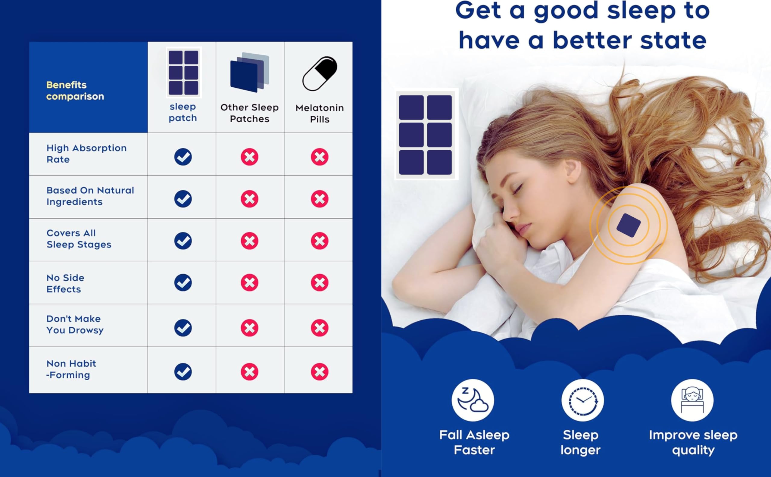 DUKE & PERRY Deep Sleep Patches with natural ingredients highlighted