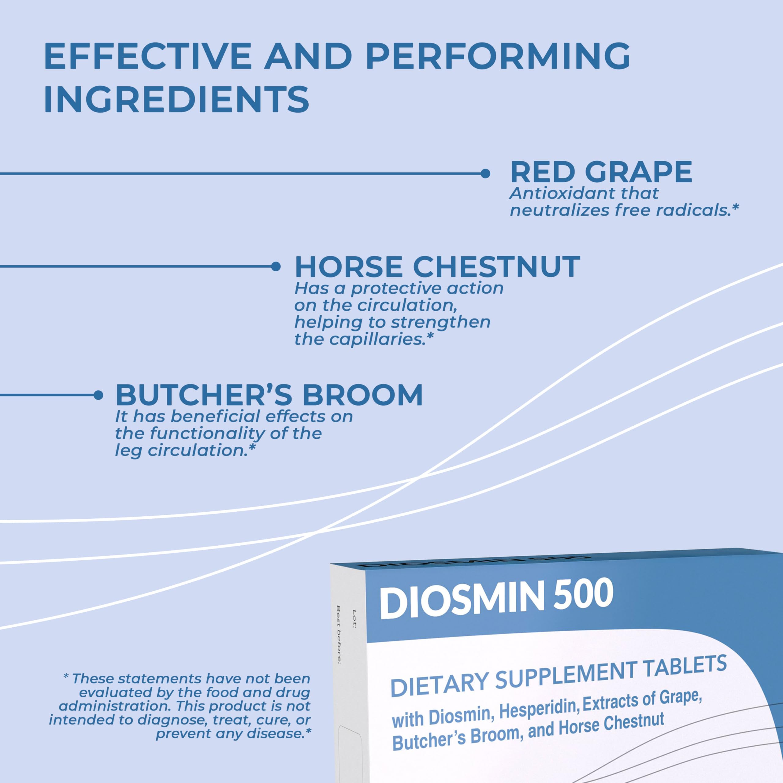 DULÀC Diosmin 500 supplement back view with ingredient list