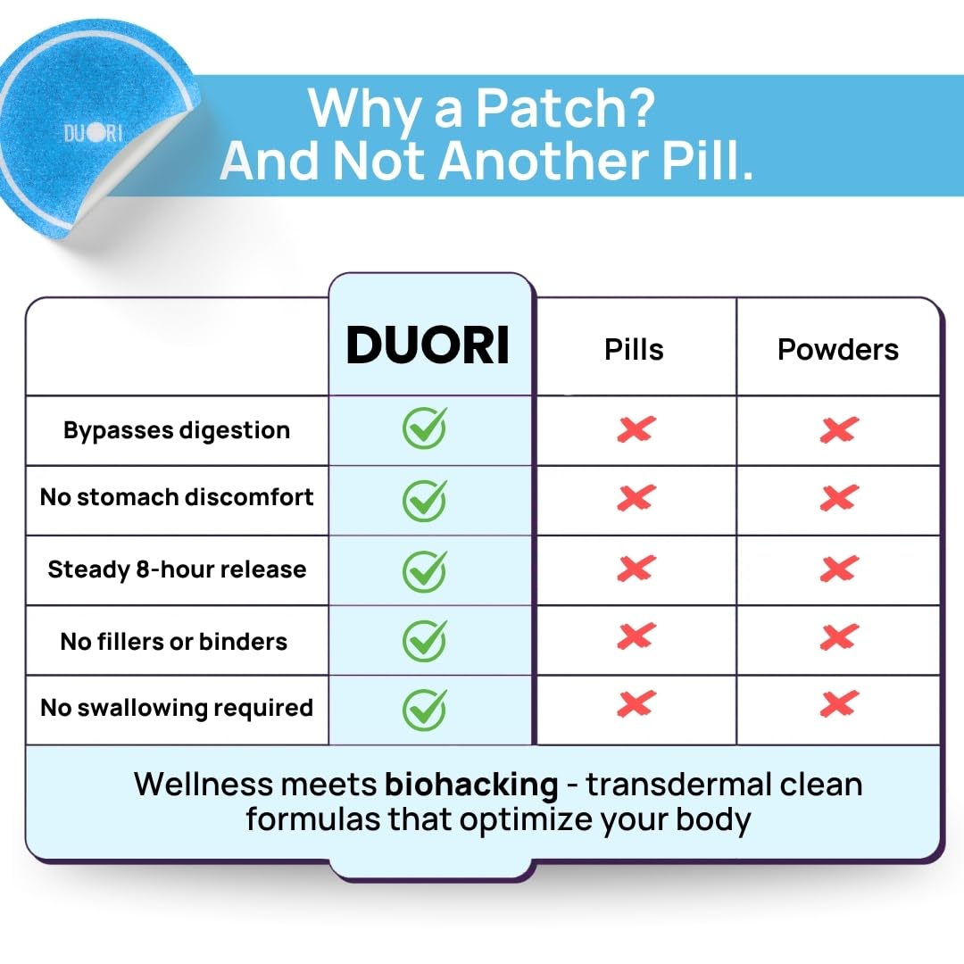 DUORI daily Comfort Patch lifestyle scene