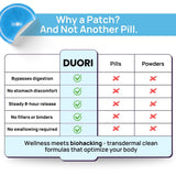 DUORI daily Comfort Patch lifestyle scene