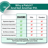 DUORI Focus Patches displayed with a coffee cup