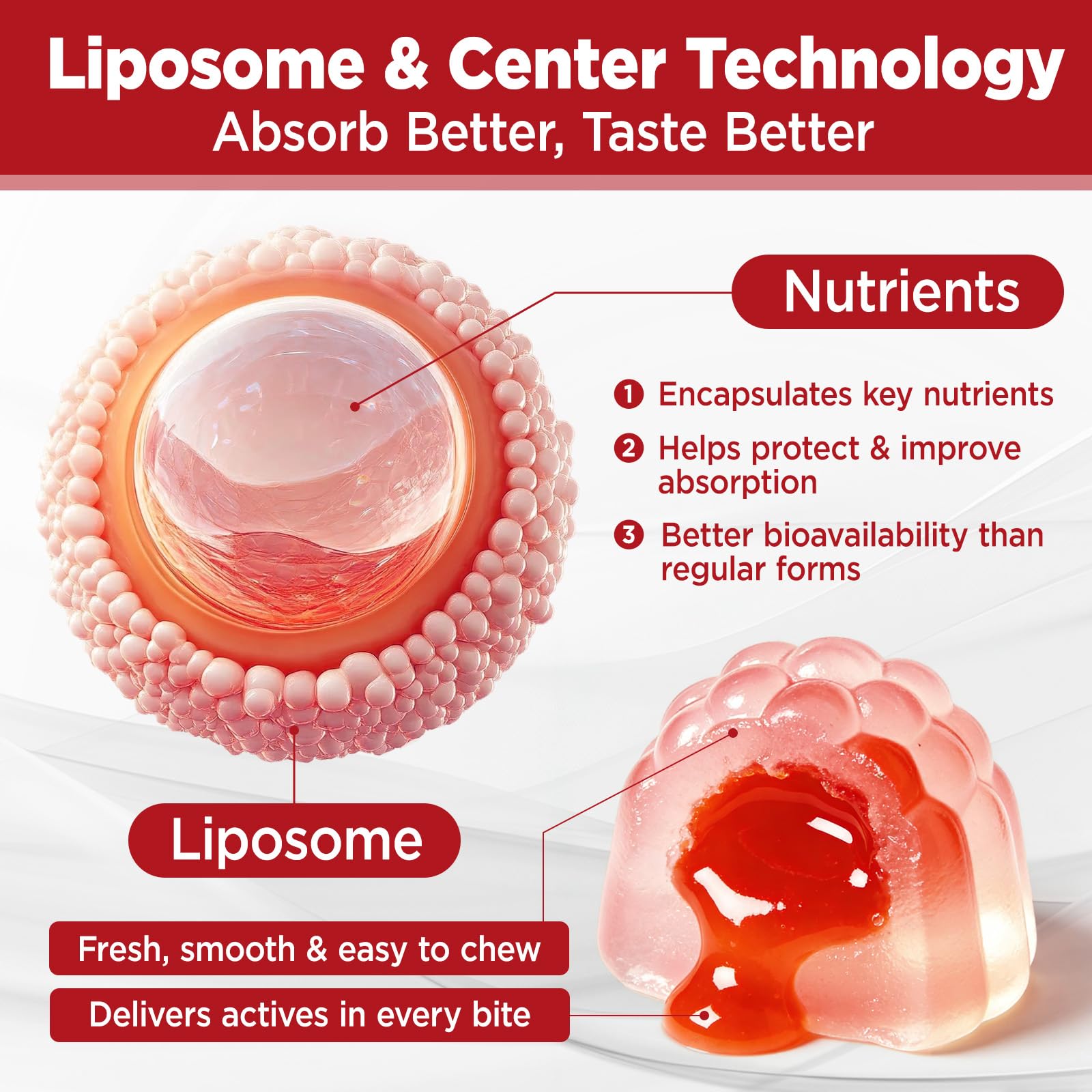 duwhot Astaxanthin Gummies with Vitamin E and Lycopene ingredients