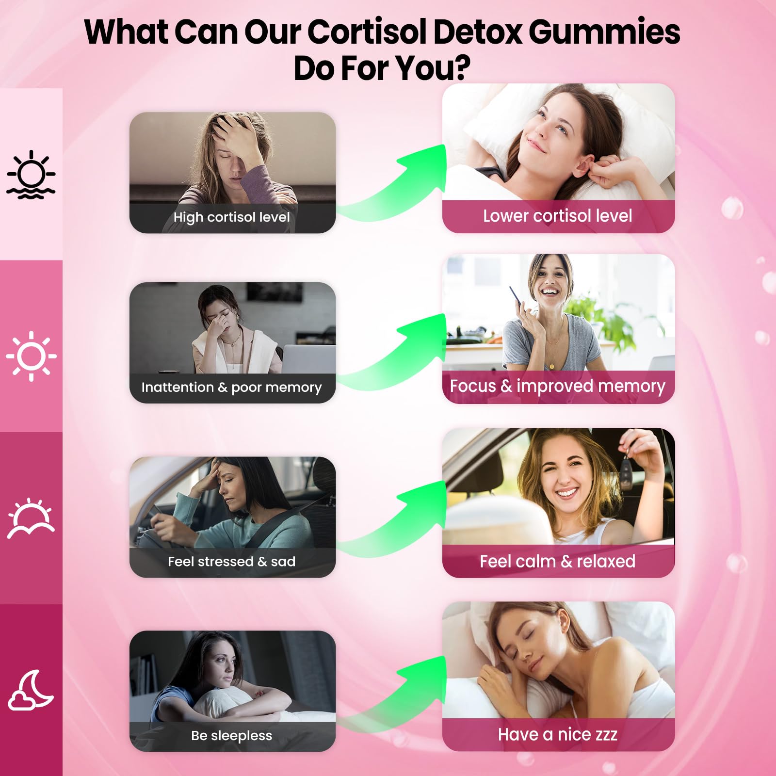 duwhot Cortisol Gummies side view of bottle
