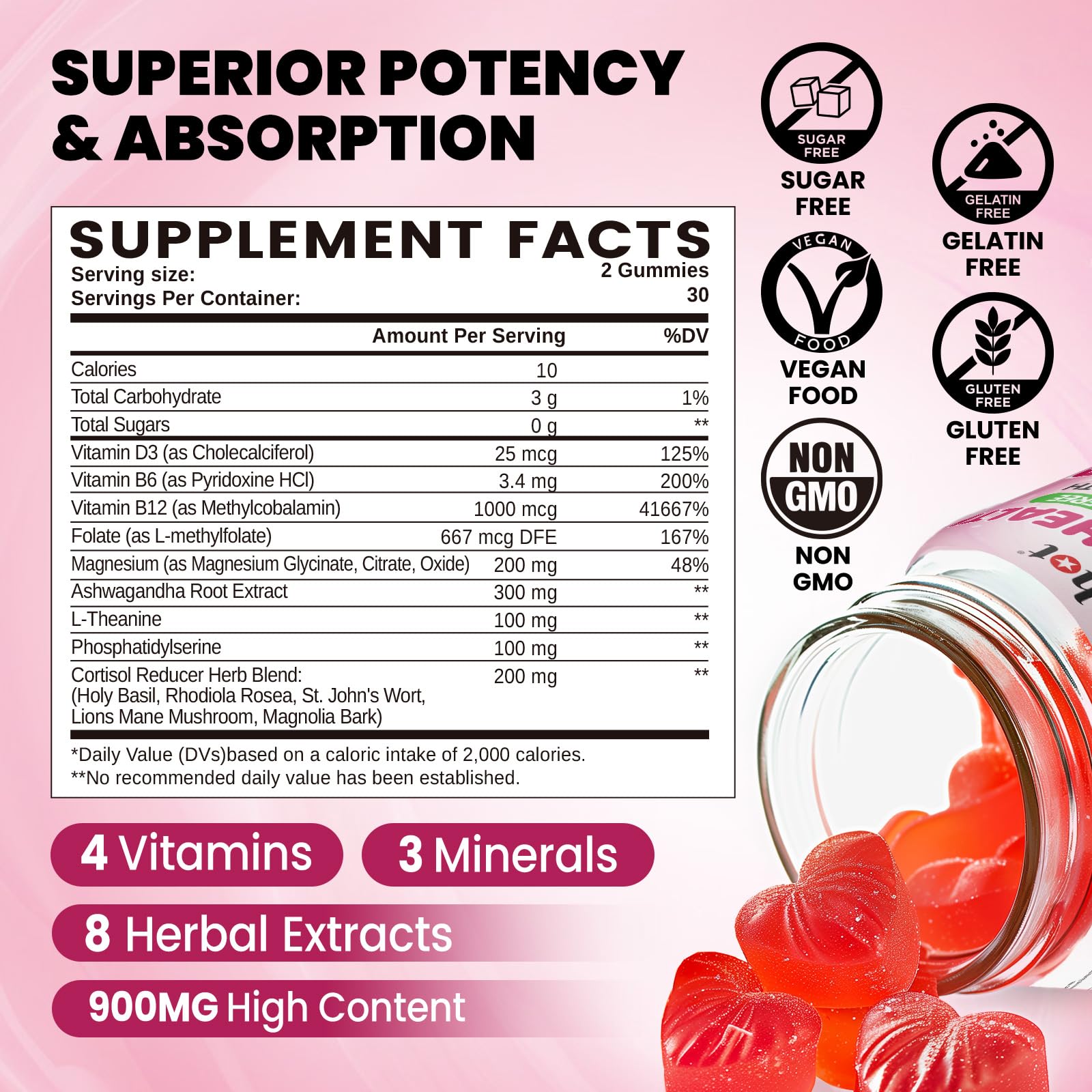 duwhot Cortisol Gummies strawberry flavour close-up
