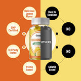 duwhot Magnesium Gummies with ingredients list visible
