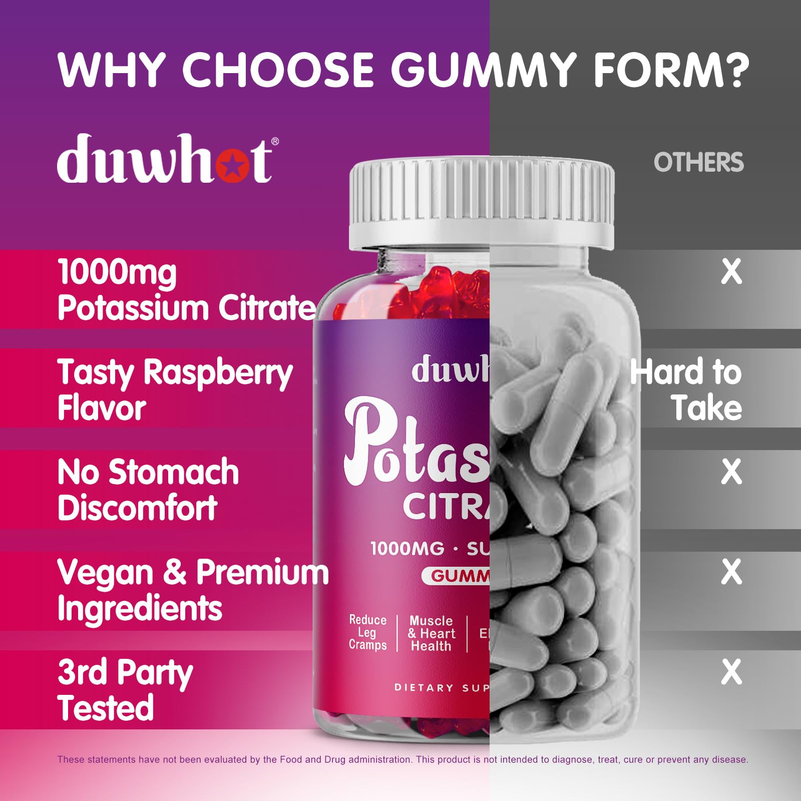 duwhot Potassium Gummies 1000mg ingredients list