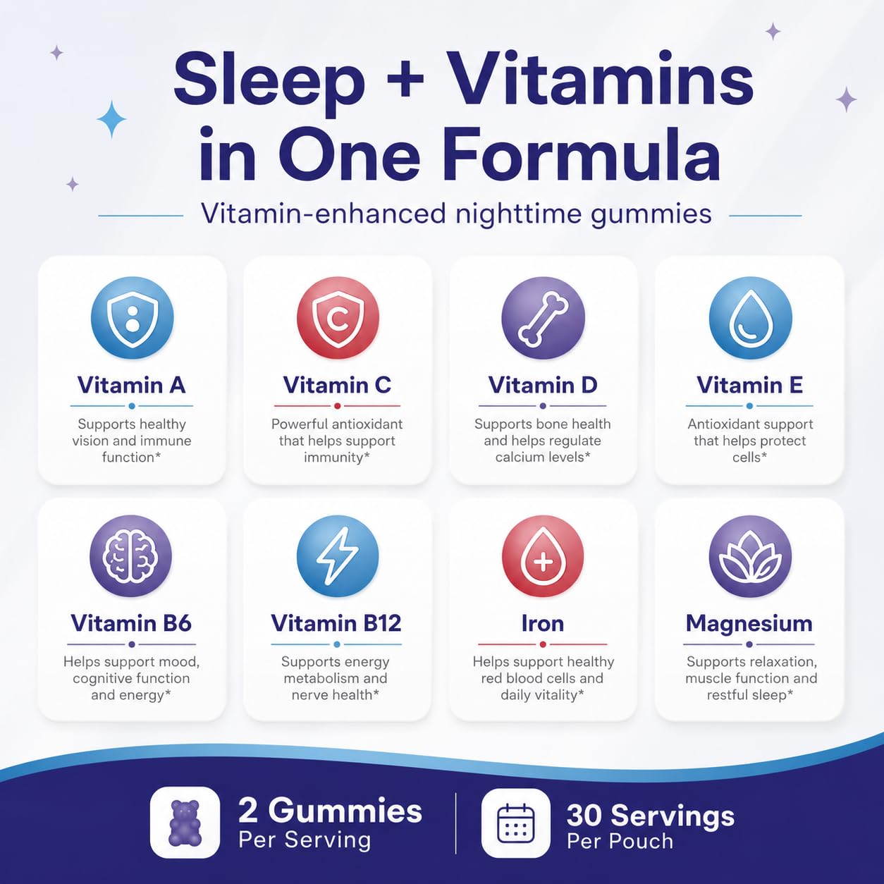 Dvloge Sleep Gummies with serving size of 2 gummies