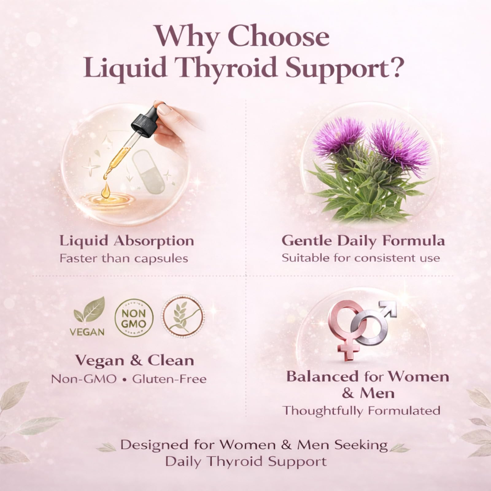 DXWXH Thyroid Support Drops in a glass of water