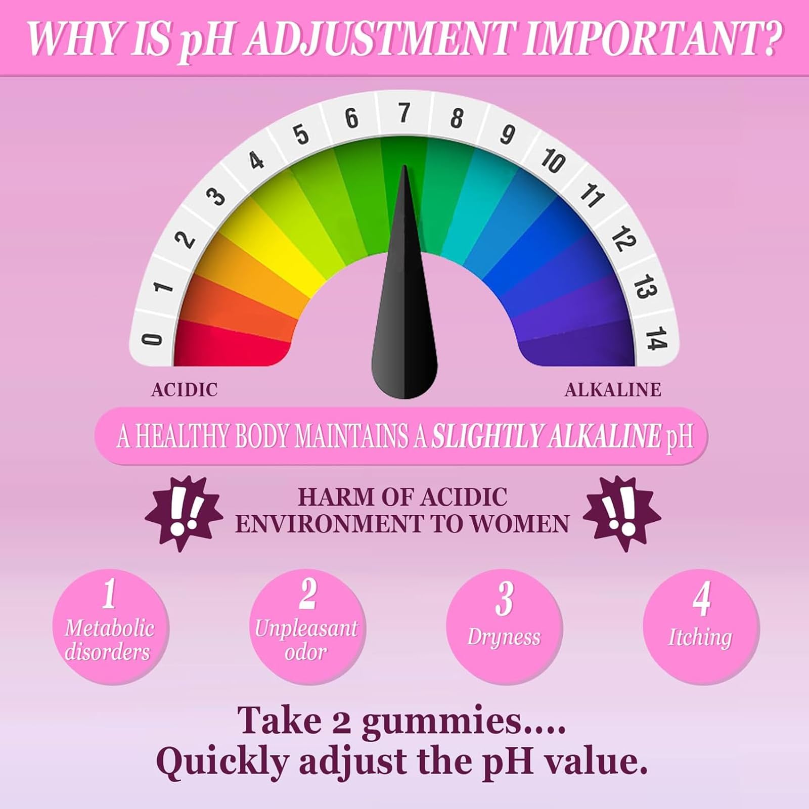 Dyale Feminine Balance Gummies bottle side view with ingredients list