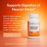 Dynamic Enzymes Eat E-Z Ultra Multi-Enzyme Supplement back view