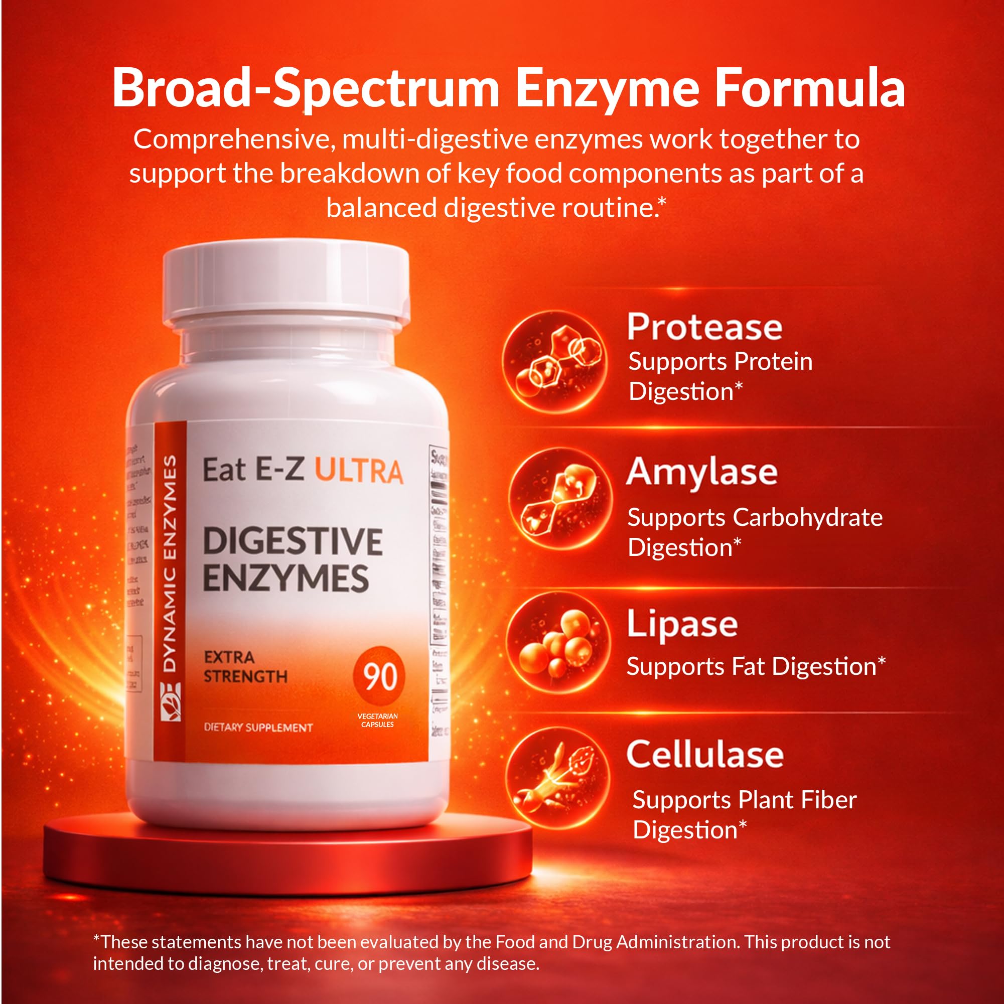 Dynamic Enzymes Eat E-Z Ultra Multi-Enzyme Supplement packaging