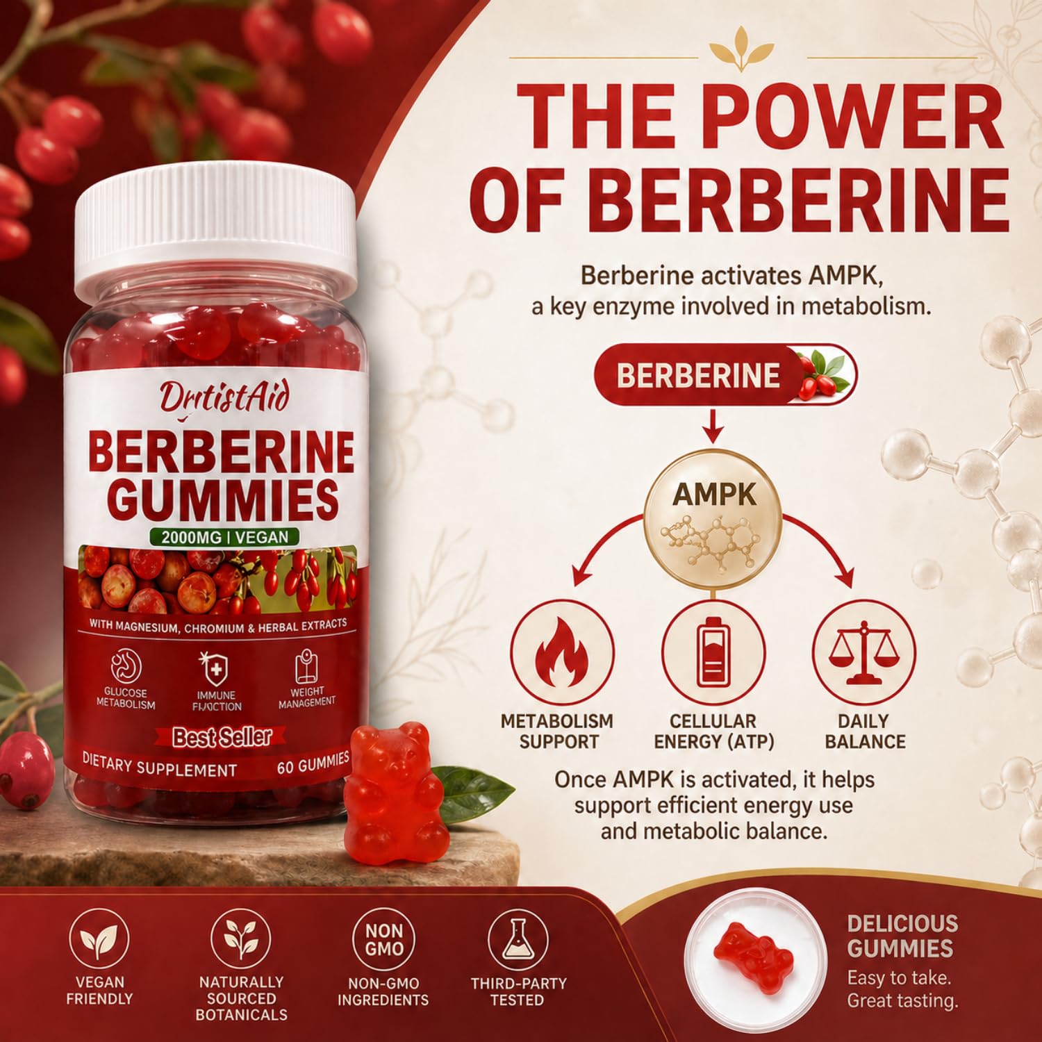 DytistAid Berberine Gummies 2000mg ingredients list