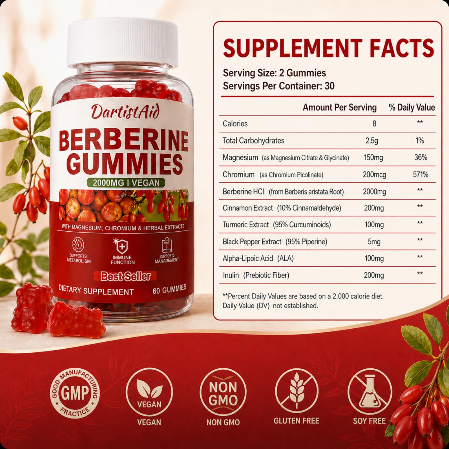 DytistAid Berberine Gummies two gummies on a table