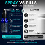 E-Z Nite Sleep Spray usage instructions