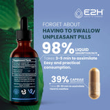 E2H Black Currant Oil 2oz bottle on a wooden table