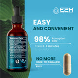 E2H EARTH TO HUMANS Milk Thistle Liquid Drops ingredients list
