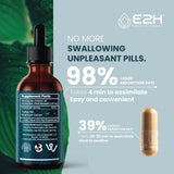 E2H EARTH TO HUMANS Turkey Tail Mushroom Extract packaging side view