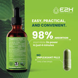 E2H Liquid Chlorophyll 60ml in lifestyle setting