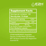 E2H Liquid Chlorophyll 60ml packaging details