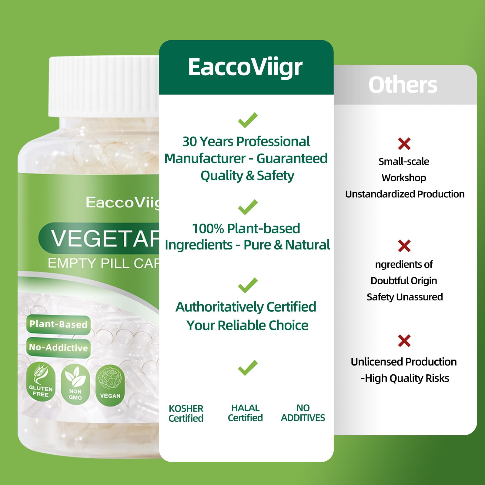 EaccoViigr Size 4 capsules packaging