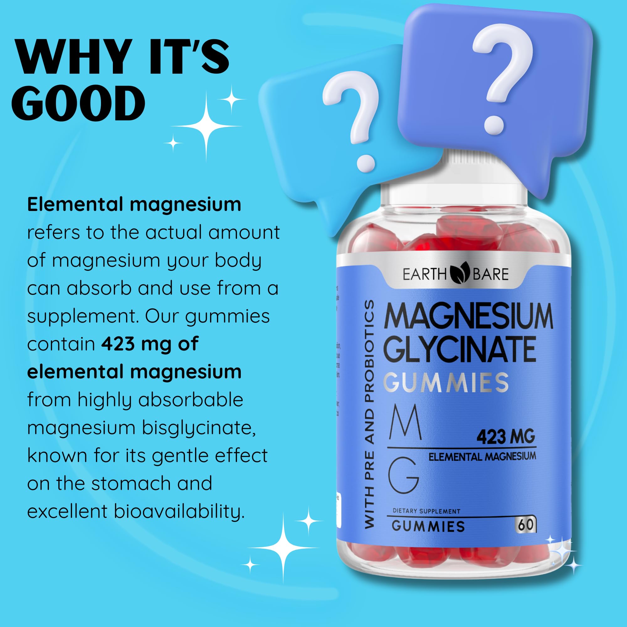Earth Bare Magnesium Gummies back view showing nutritional information