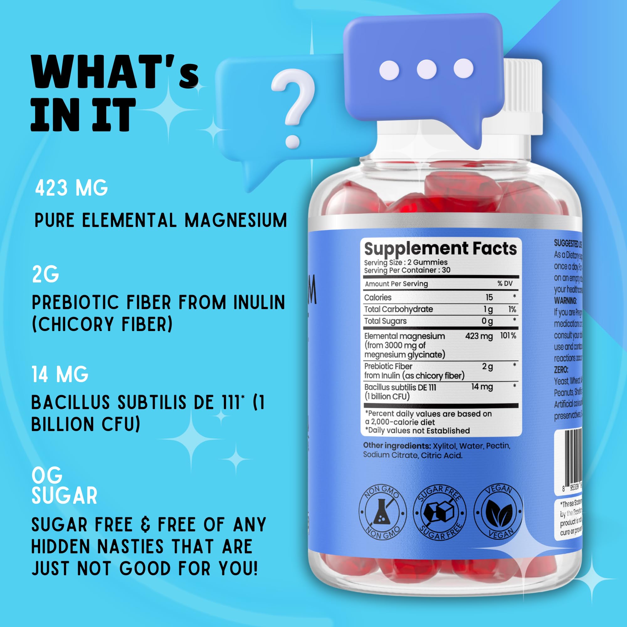 Earth Bare Magnesium Gummies opened pack with gummies displayed