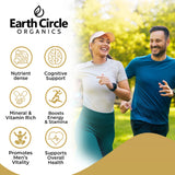 Earth Circle Organics Black Maca Powder in a smoothie