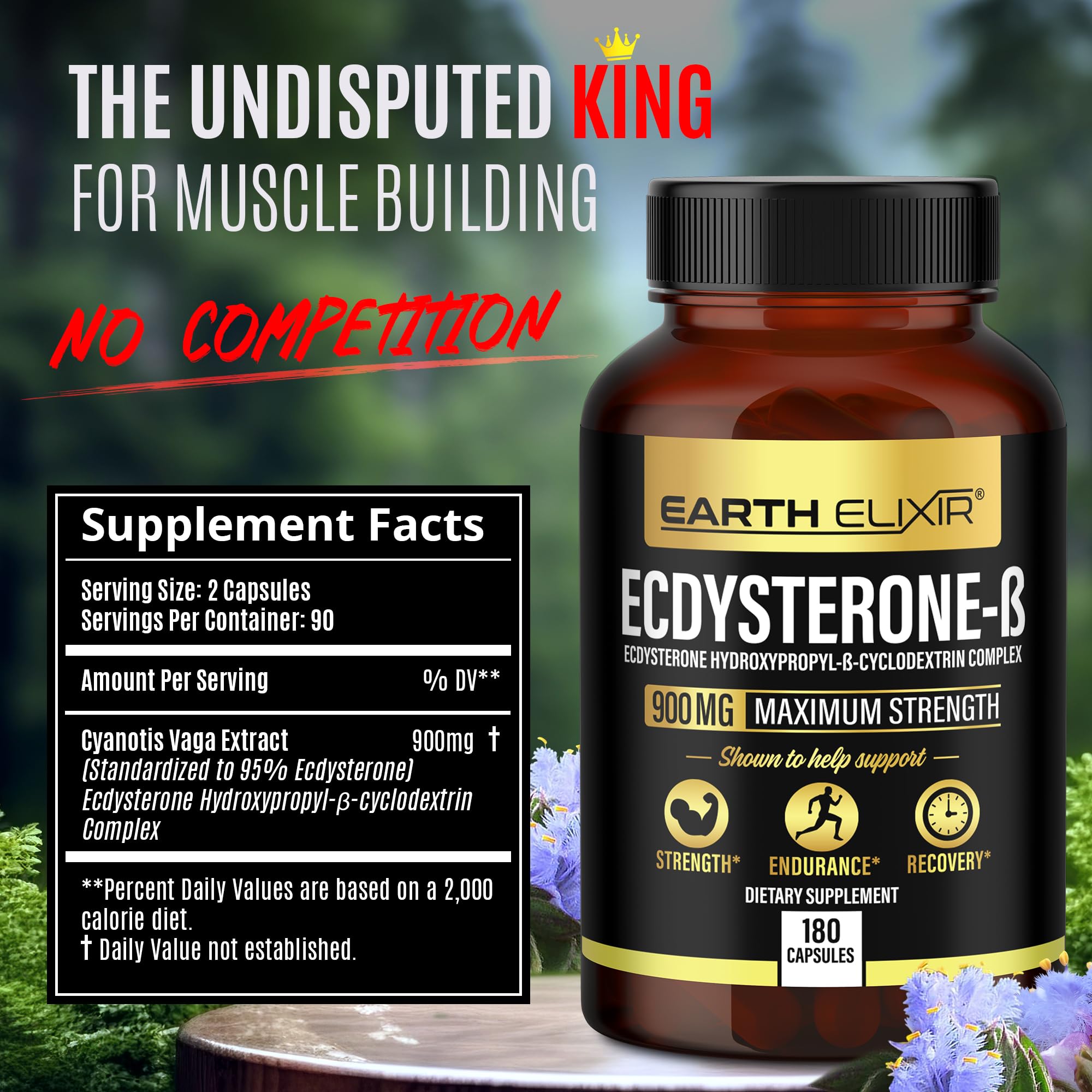 Earth Elixir Ecdysterone Supplement side view showing label