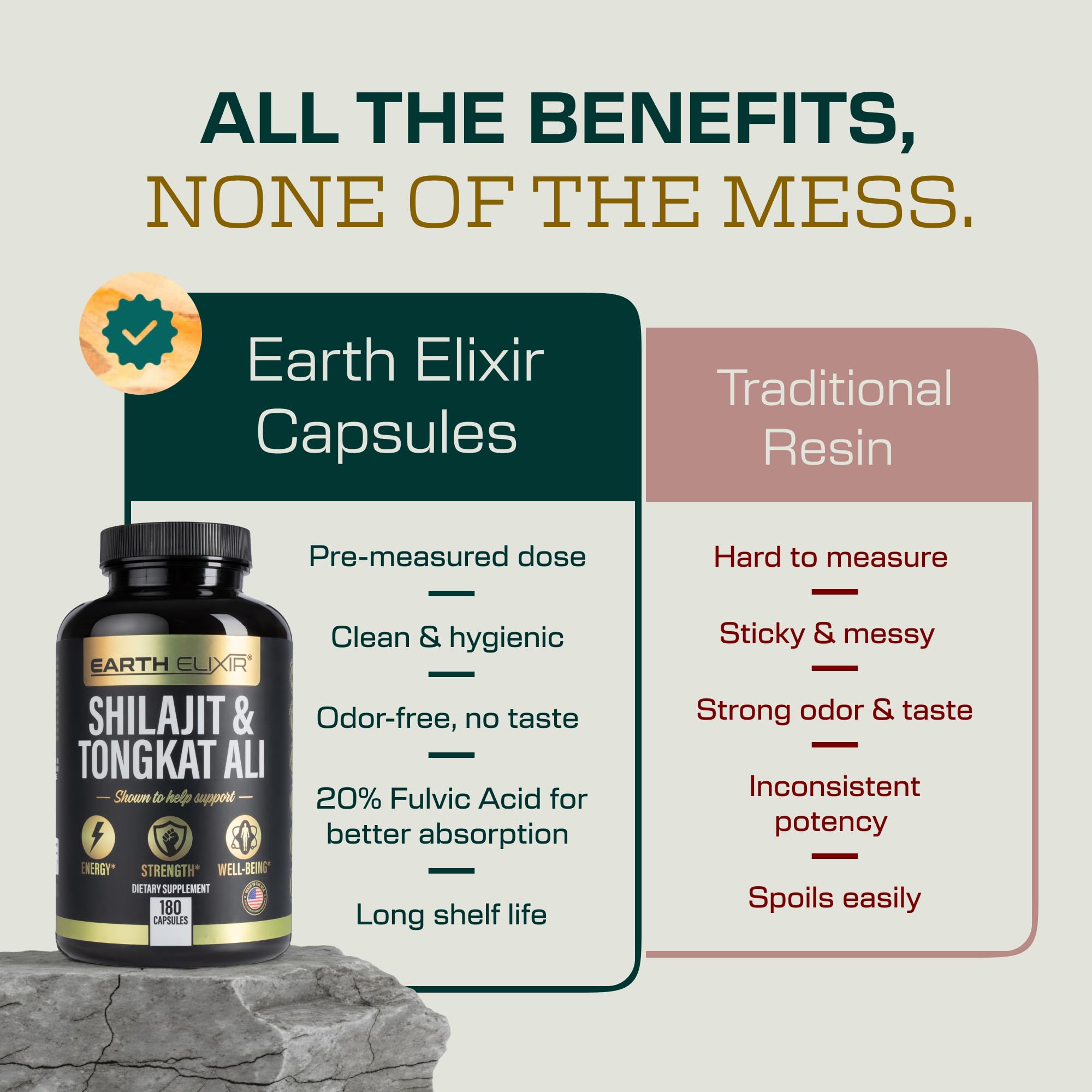 Earth Elixir Shilajit & Tongkat Ali Capsules ingredients close-up