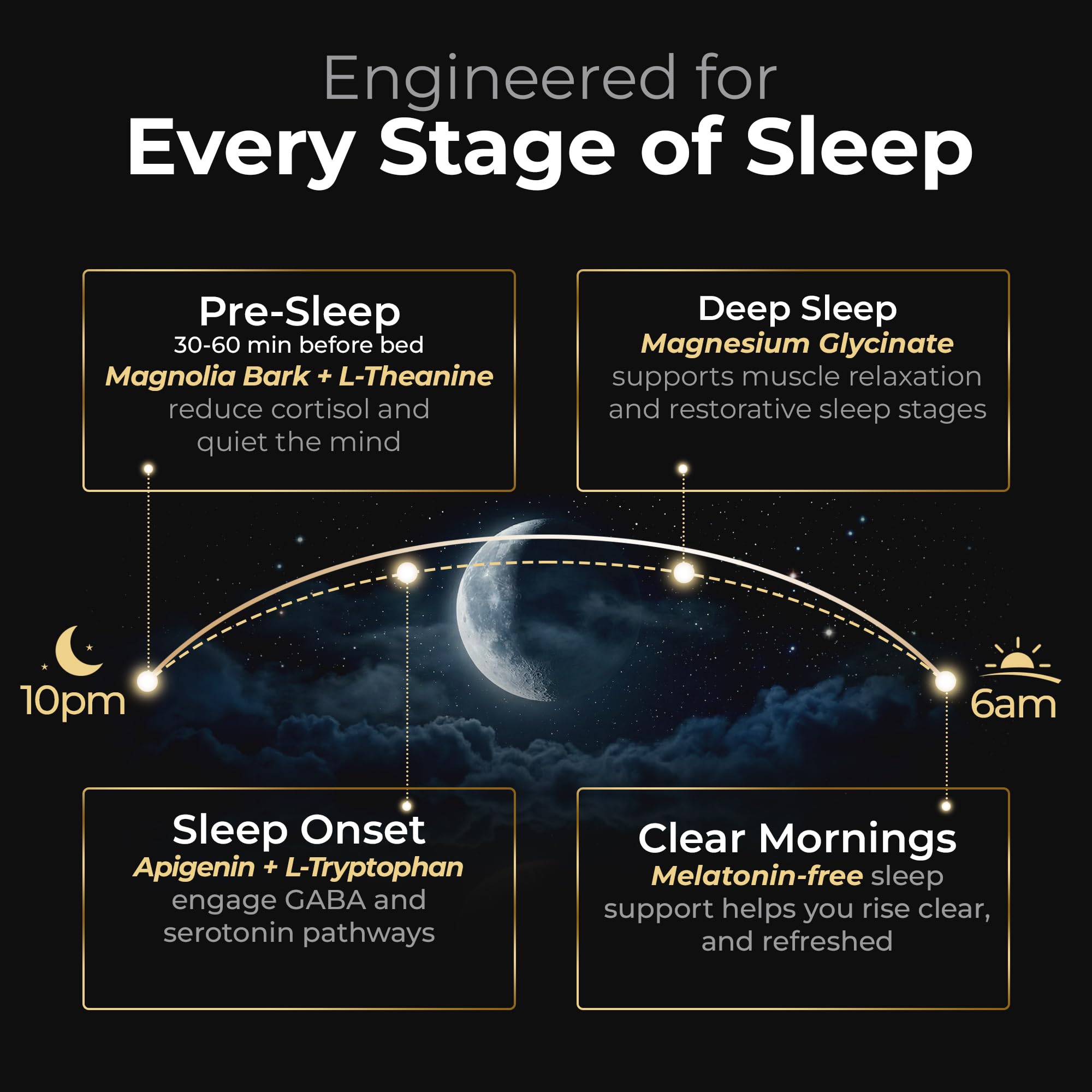 Earth Elixir Sleep Aid supplement with a calming background