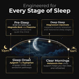 Earth Elixir Sleep Aid supplement with a calming background