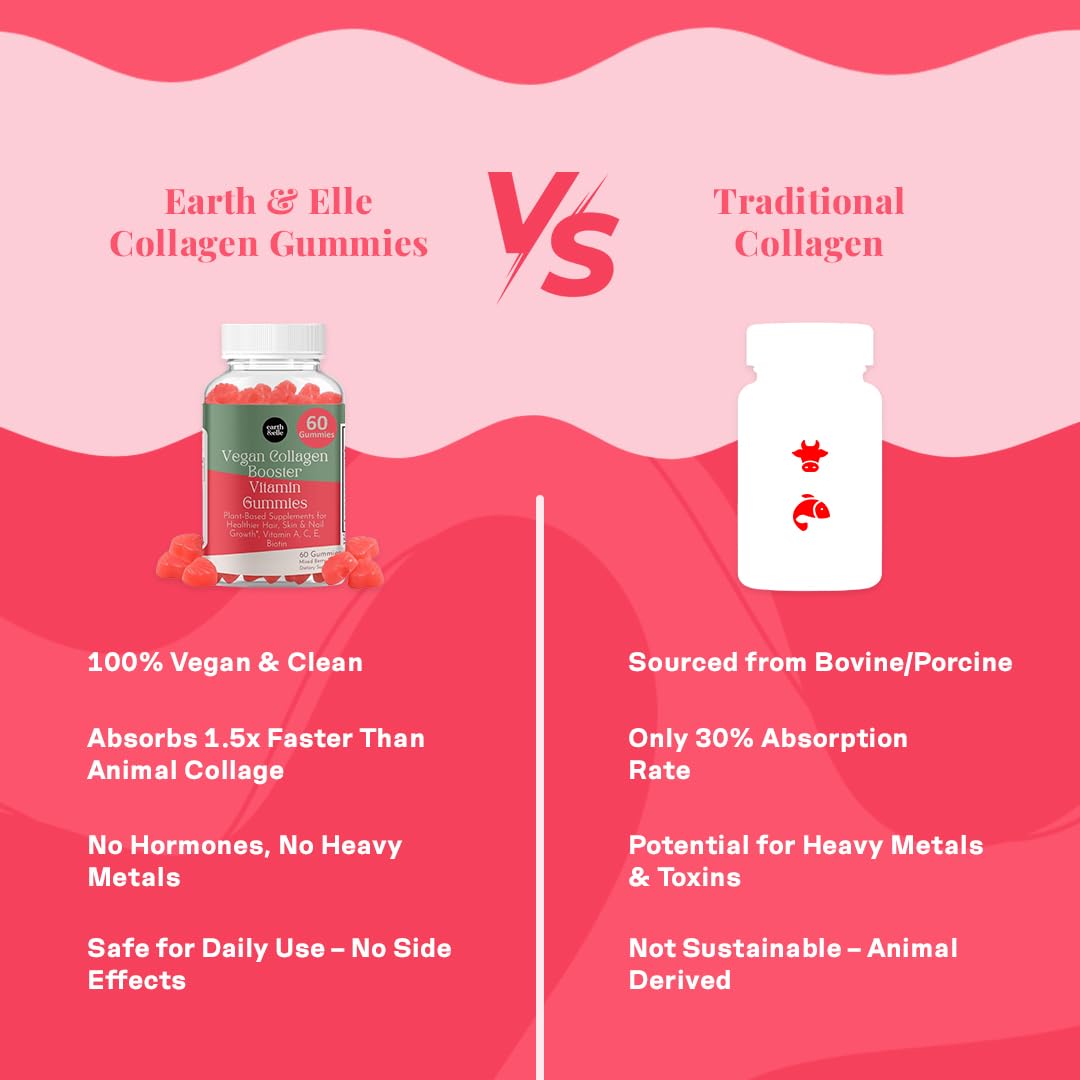 earth & elle Collagen Gummies with a measuring spoon