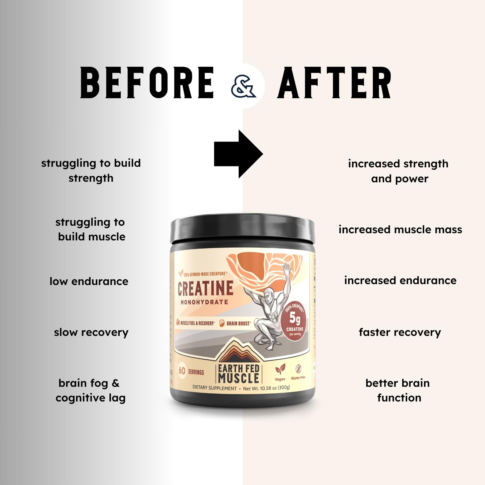 Earth Fed Muscle Creatine Monohydrate 322g nutritional information