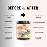 Earth Fed Muscle Creatine Monohydrate 322g nutritional information