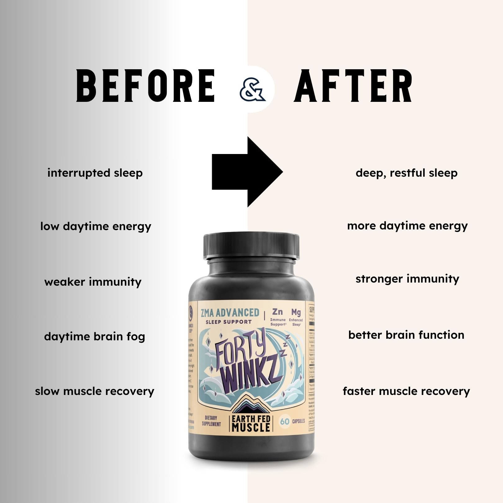 Earth Fed Muscle Forty Winkz ZMA 60 Capsules in a hand