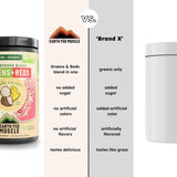 Earth Fed Muscle Greens + Reds Powder ingredients close-up