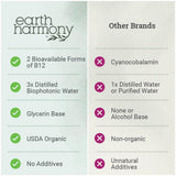 Earth Harmony Naturals B12 Liquid Drops close-up of the liquid
