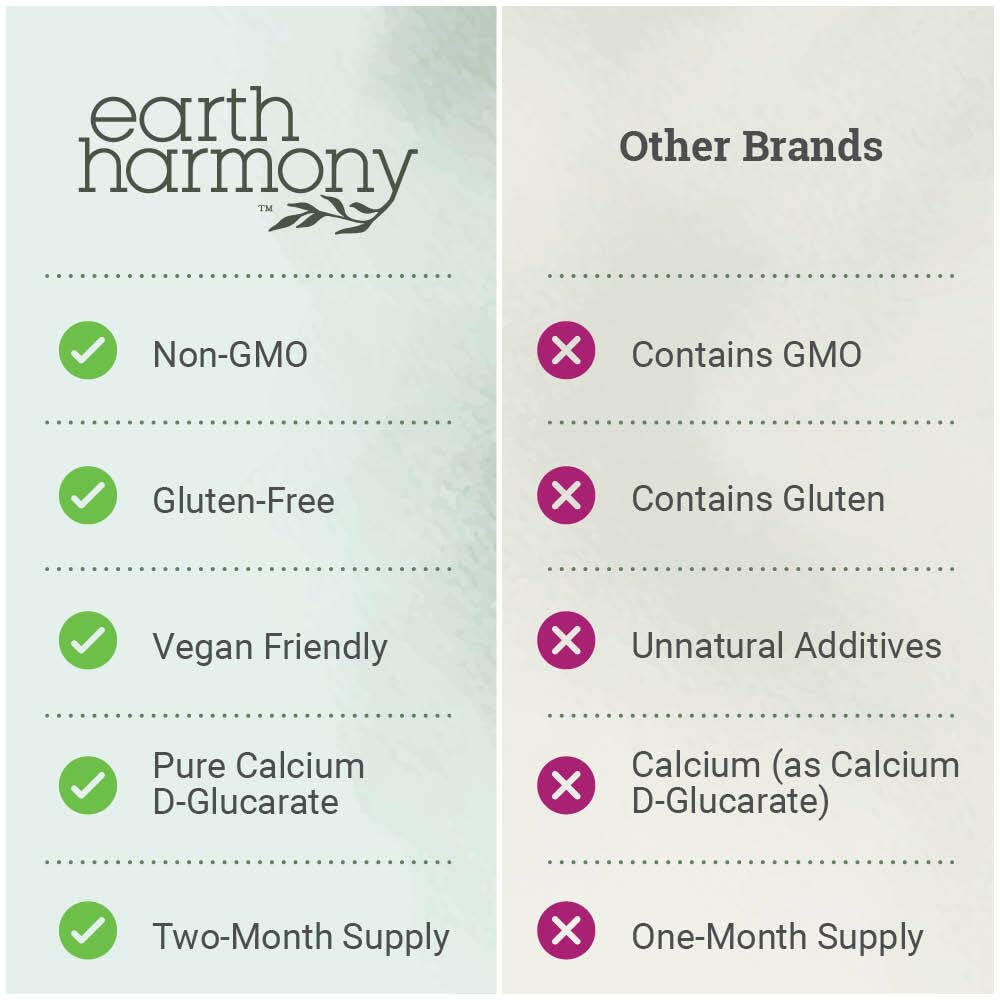 Earth Harmony Naturals Calcium D-Glucarate 120g supplement label close-up