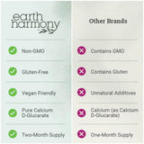 Earth Harmony Naturals Calcium D-Glucarate 120g supplement label close-up