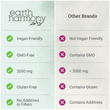 Earth Harmony Naturals Inositol Capsules 2050mg lifestyle scene with a glass of water