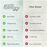 Earth Harmony Naturals Magnesium Glycinate 200mg capsules label close-up